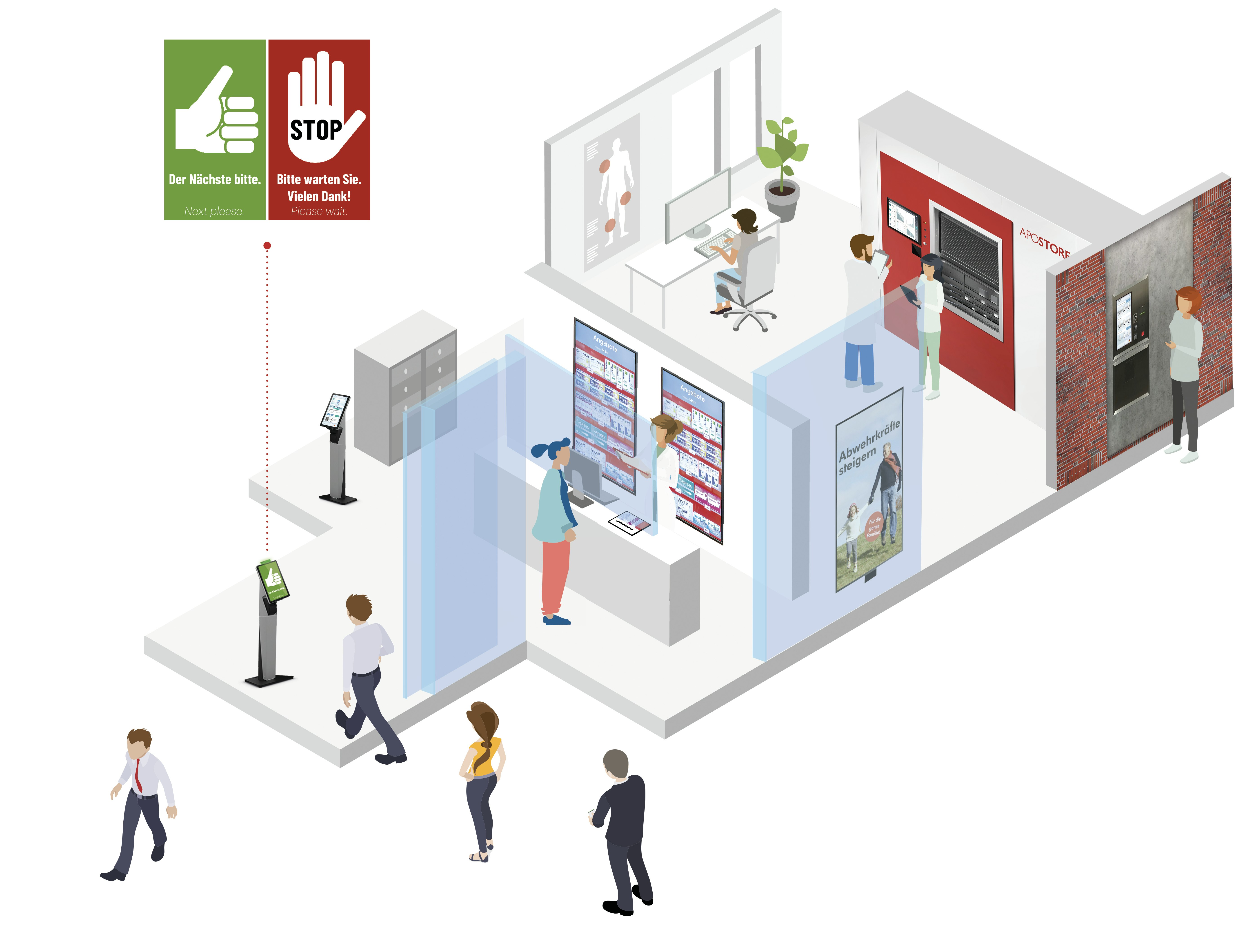 V5 1 Apostore Digitale Loesungen Customer Journey A1000 EDIT mit Frau Aus Animation GO NO